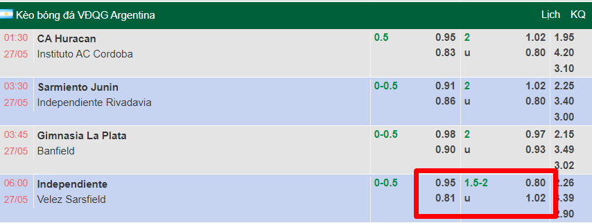 keo 1 trái 3-4